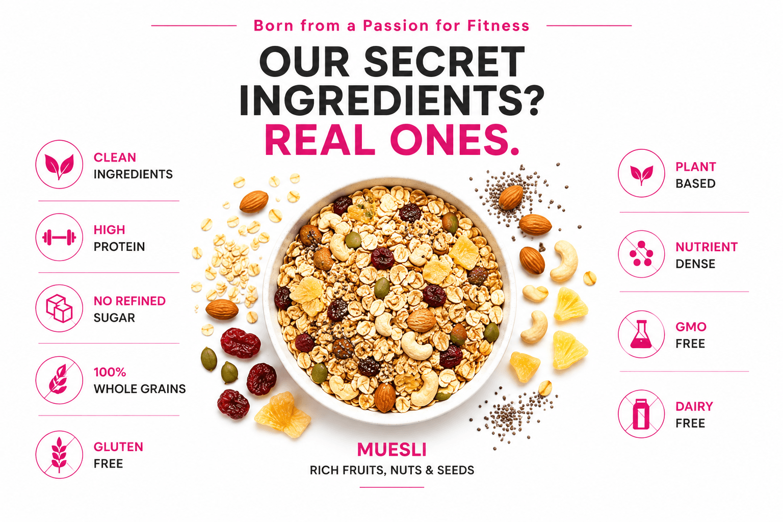 Gym Hack Product Infographic Slide 1